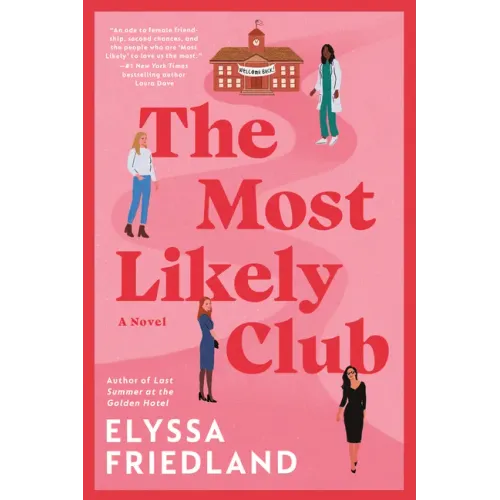 The Most Likely Club