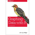 Graphing Data with R: An Introduction