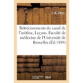 Rétrécissements Du Canal de l'Urèthre, Leçons. Faculté de Médecine de l'Université de Bruxelles