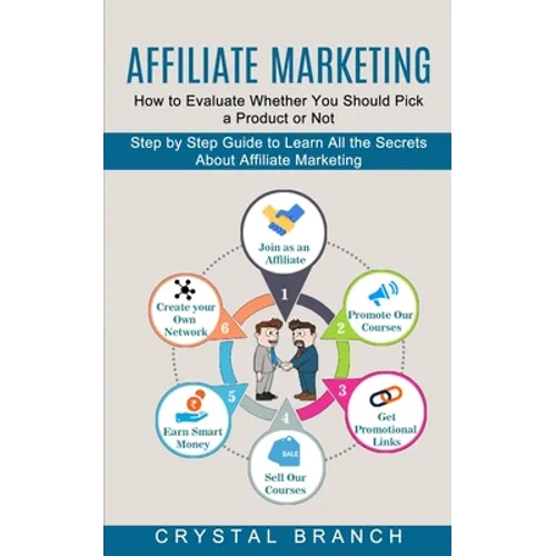 Affiliate Marketing: Step by Step Guide to Learn All the Secrets About Affiliate Marketing (How to Evaluate Whether You Should Pick a Product or Not)