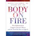 Body on Fire
