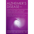 Alzheimer's Disease-How Its Bacterial Cause Was Found and Then Discarded