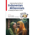Understanding the Role of Indonesian Millennials in Shaping the Nation's Future: Gender Equality and Politics in Myanmar