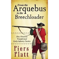 From the Arquebus to the Breechloader: How Firearms Transformed Early Infantry Tactics