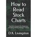 How to Read Stock Charts: Technical Analysis for Beginners, Including Moving Average Trading