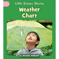 Weather Chart