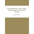Come Rimuovere Foto, Video e Informazioni Personali da Internet