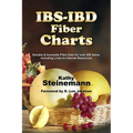 IBS-IBD Fiber Charts: Soluble & Insoluble Fibre Data for Over 450 Items, Including Links to Internet Resources