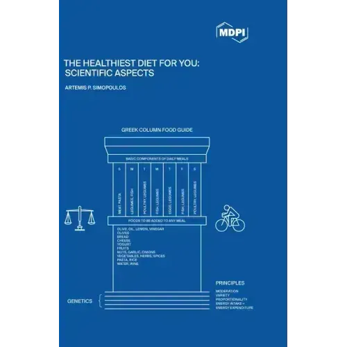 The Healthiest Diet for You: Scientific Aspects