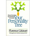 Your Personality Tree