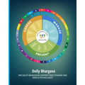 D for Defiant: Positive Behaviour Support