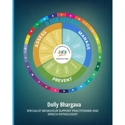 D for Defiant: Positive Behaviour Support