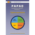 PAPAO Management Model: Organize Large Initiatives