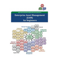 EAM for beginners: Nuclear Information Management