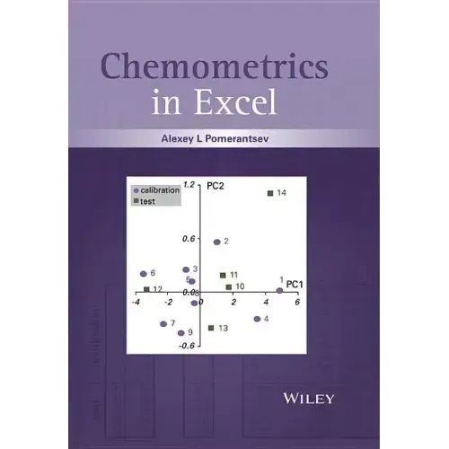 Chemometrics in Excel