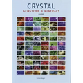 Crystal Gemstone & Minerals Guide Wall Chart