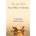 Four Pillars of Destiny Exploring Metal Charts: Exploring Metal Charts
