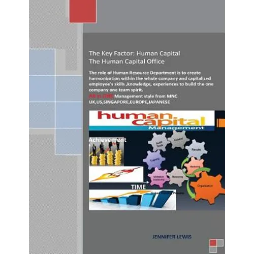 Human Capital Management
