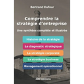 Comprendre la stratégie d'entreprise