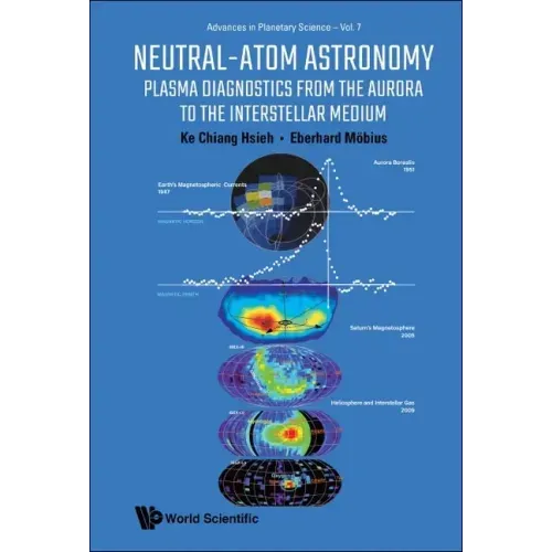 Neutral-Atom Astronomy: Plasma Diagnostics from the Aurora to the Interstellar Medium