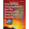 Airman Knowledge Testing Supplement for Sport Pilot, Recreational Pilot, Remote Pilot, and Private Pilot (Faa-Ct-8080-2h)
