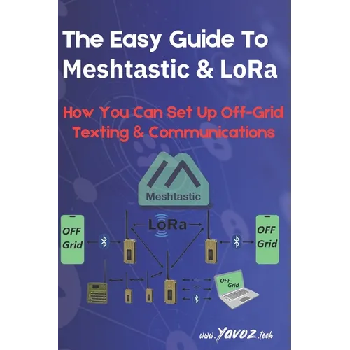 The Easy Guide To Meshtastic and LoRa: How You Can Set Up Off-Grid Texting & Communications