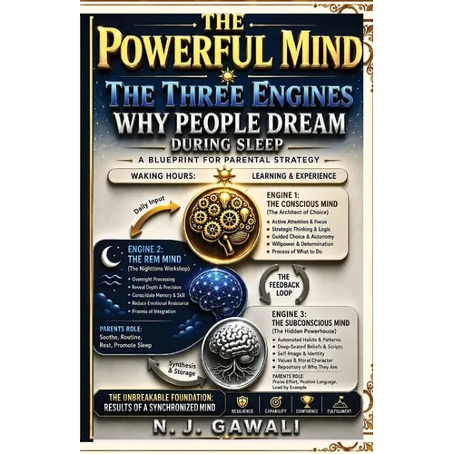 The Powerful Mind: A Practical Framework for Understanding the Human Mind and Unlocking Its Potential through the Conscious Mind, Subconscious Mind, a