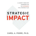 Strategic Impact