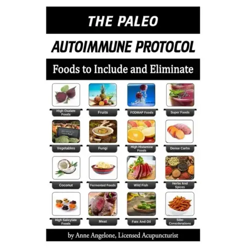 The Paleo Autoimmune Protocol: Quick Reference FOOD CHART in BLACK and WHITE