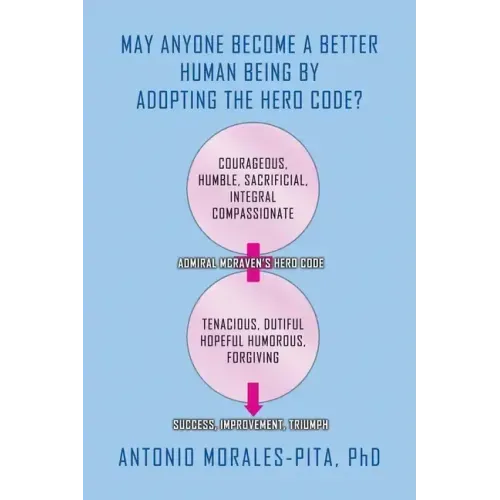 May Anyone Become a Better Human Being By Adopting the Hero Code?