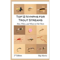 Top 12 Nymphs for Trout Streams: How, When, and Where to Fish Them