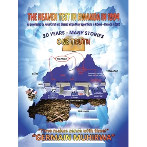 The Heaven Test in Rwanda in 1994: As Prophesied by Jesus Christ and Blessed Virgin Mary Apparitions in Kibeho - Rwanda in 1982.