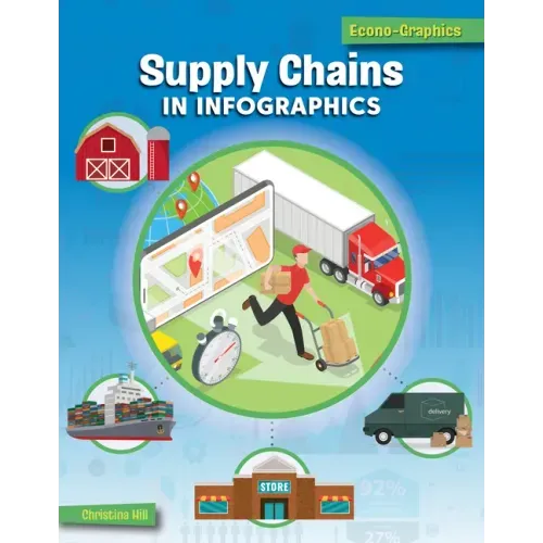 Supply Chains in Infographics