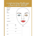 Contouring Makeup Chart: Paper Chart for Makeup Artist