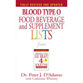 Blood Type O Food, Beverage and Supplement Lists