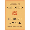 Letters to Camondo