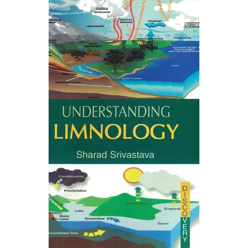 Understanding Limnology