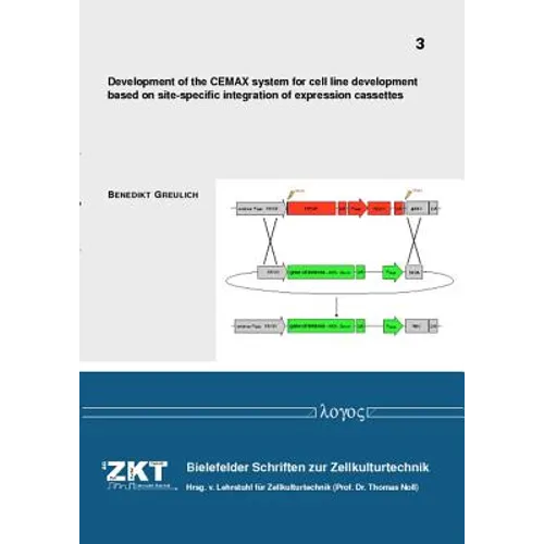 Development of the Cemax System for Cell Line Development Based on Site-Specific Integration of Expression Cassettes