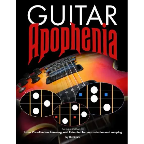 Guitar Apophenia: The Easy Guitar Visualization Process