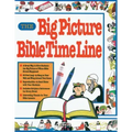 The Big Picture Bible Timeline
