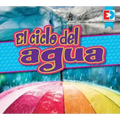 El Ciclo del Agua (the Water Cycle)