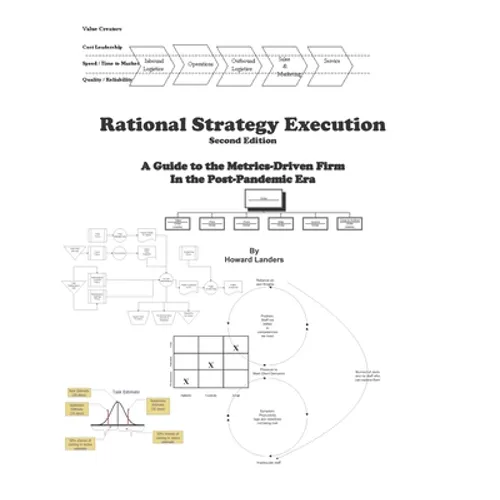 Rational Strategy Execution: A Guide to the Metrics-Driven Firm in the Post-Pandemic Era