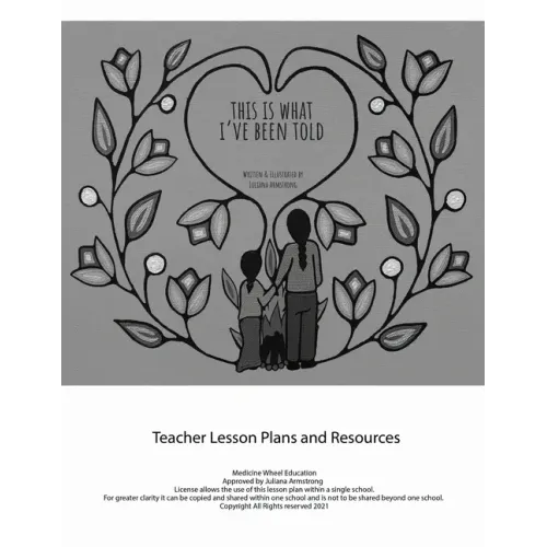 This Is What I've Been Told Teacher Lesson Plan