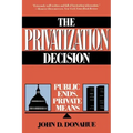 Privatization Decision