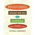 Measuring What We Do in Schools: How to Know If What We Are Doing Is Making a Difference