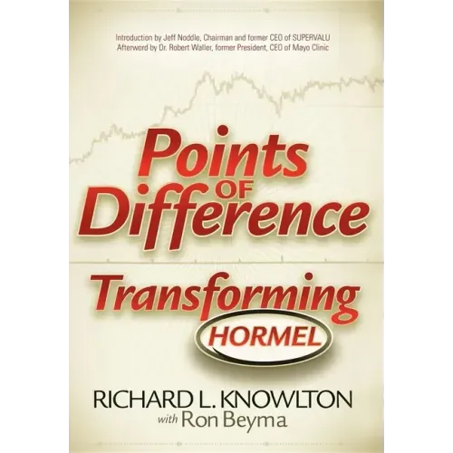 Points of Difference: Transforming Hormel