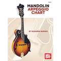 Mandolin Arpeggio Chart