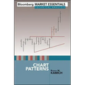 Chart Patterns