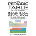 The Periodic Table of the Fourth Industrial Revolution