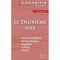 Fiche de lecture Le Deuxième sexe (tome 1) de Simone de Beauvoir (Analyse littéraire de référence et résumé complet)